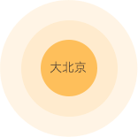 �ŵ�88(�й���)�ٷ���վ